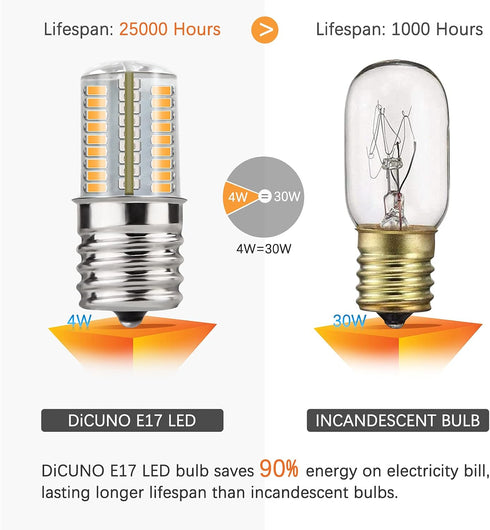DiCUNO E17 LED Bulb Dimmable, Under Microwave Oven Appliance Light, 4W (30W Incandescent Equivalent), Warm White 3000K, AC110-130V for Stove Top L...