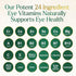 Eye Vitamin & Mineral Supplement with Lutein, Zeaxanthin, Bilberry & Zinc, Supports Eye Strain, Vision Health for Adults with Vitamins C & E, Non-...