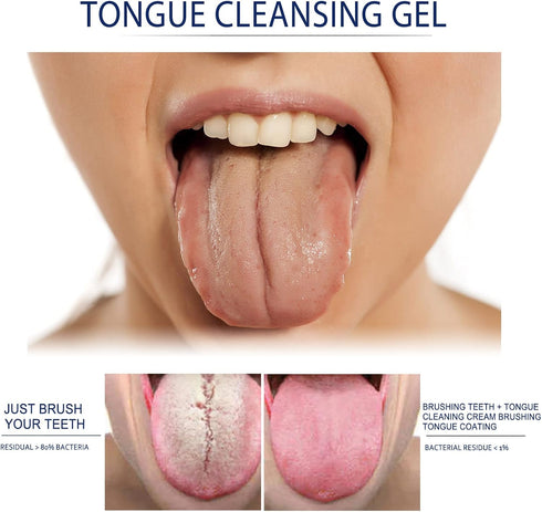 6 Pack Tongue Scraper, Plastic Tongue Cleaner Brush for Adults Tongue Scrubber for Better Breath Dental Oral Care Supplies (6 Pcs Tongue Scraper)...