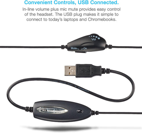 Cyber Acoustics USB Stereo Headset (AC-851B)...