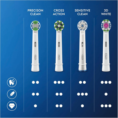 Oral-B Braun Precision Clean 4210201329343 Toothbrush Heads with Cleanmaximiser Bristles for Optimal Cleaning in Letterbox Packaging Pack of 8...
