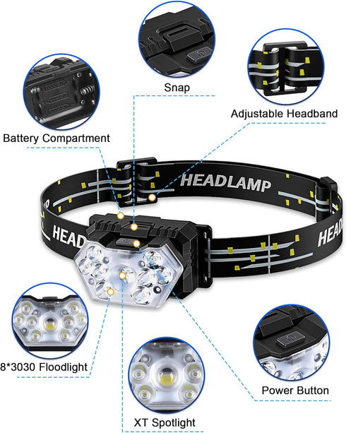 2000 Lumen 9 LED Headlamp, Ultra Bright Head Lamp with 6 Modes, Lightweight Head with Adjustable Strap, IPX5 Waterproof Headlight Great for Campin...