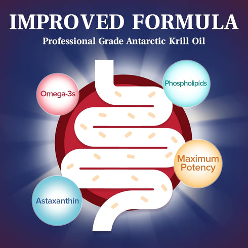 Antarctic Krill Oil 1000 mg Softgels, Krill Oil Omega-3s, EPA, DHA, Astaxanthin & Phospholipids, Brain, Heart Health, 60 Softgels, Non-GMO, No Glu...