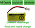 2.4V 800mAh BT183342 BT283342 BT166342 BT266342 BT162342 BT262342 Battery Compatible with CS6114 CS6419 CS6719 EL52300 CL80111 Cordless Handset Ph...