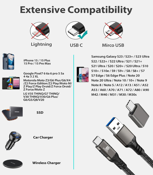 USB C Cable 6.6ft, USB A to USB C Cable USB 3.1 USB 3.2 Gen2 10Gbps Data Charger Cord for Samsung Galaxy S24 S23 S22 S21 S20 S10 S9 S8+, Note 20 1...
