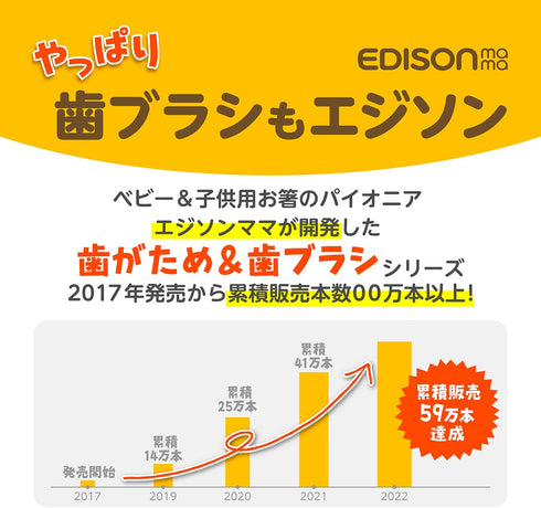 Edison Mama First Toothbrush for Baby...