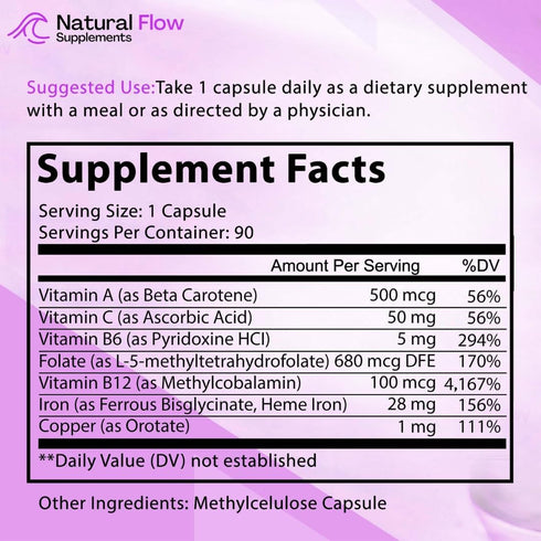 Iron Supplement 2-in-1 Complete Complex - Natural Flow 2X Heme and Chelated Non Heme Iron Bisglycinate, Folate, B and Vitamin C, for Anemia and Bl...