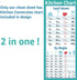 Air Fryer Accessories Cooking Times Cheat Sheet Kitchen Conversion Chart Fridge Magnet Guide Big Text 9”x10” Kitchen Gift Recipe Cookbook 90 Foods...