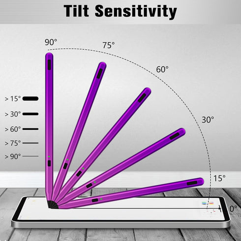 Uogic Stylus Pen for iPad 9th&10th Generation,with Palm Rejection, Active Pen for iPad Compatible with (2018-2023) Apple iPad Pro 11&12.9 inch, iP...