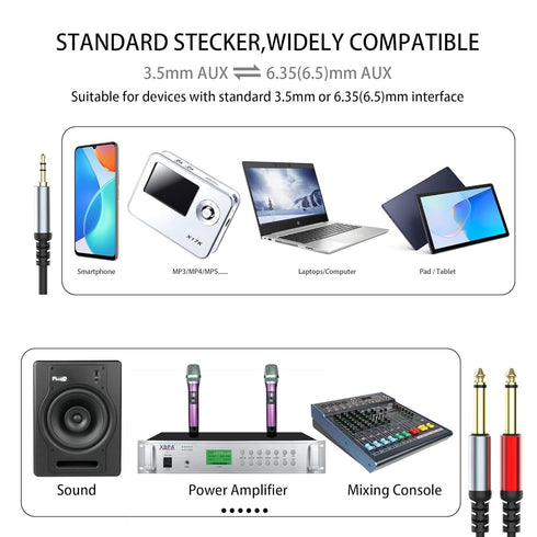 4.9/1.5M 3.5mm 1/8" TRS to Dual 6.35mm 1/4" TS Mono Y-Cable Splitter Cord with Zinc Alloy Housing for iPhone, iPod, Laptop, CD Players, Power Ampl...