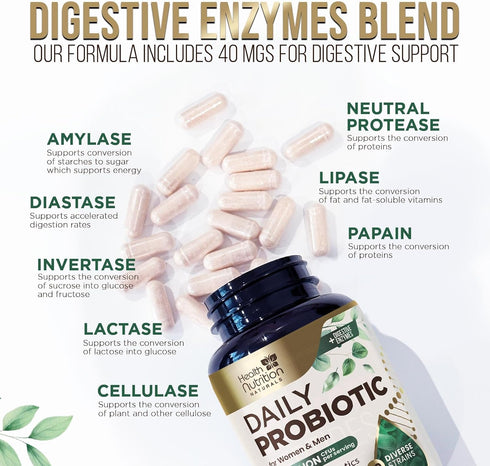 Daily Probiotics and Prebiotics 60 Billion CFU - 10 Diverse Strains for Digestion, Vaginal & Immune Health Support - Digestive Support for Men and...