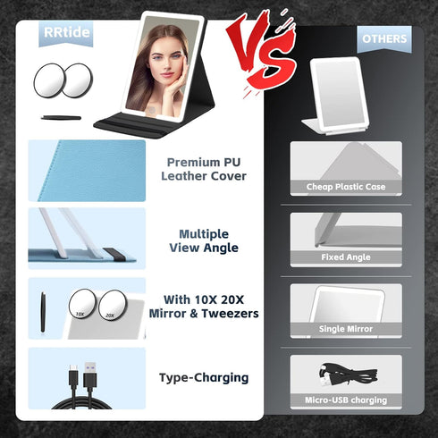 Lighted Travel Makeup Mirror with Round 10X & 20X Magnifying Mirror, PU Leather Vanity Mirror with Lights with 2000mAh Battery, LED Tabletop Cosme...
