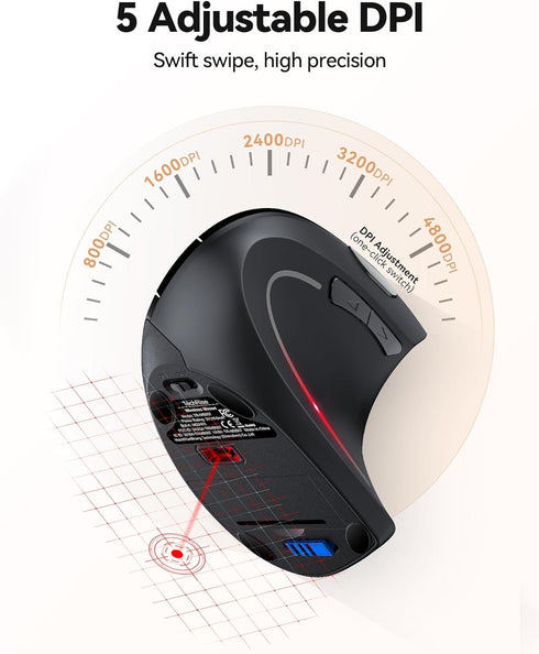 Ergonomic Mouse, 2.4GHz Optical Vertical Mouse with 5 Adjustable DPI Levels, Up to 4800 DPI, Silent Wireless Mouse with 6 Ergonomic Buttons for La...