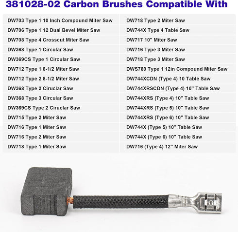 4Packs 381028-02 381028-08 Carbon Brushes Compatible with Dewalt Electric Power Tools DW368,DW702,DW703,DW706E,DW708,DW715,DW716,DW717,DW718,DWS78...