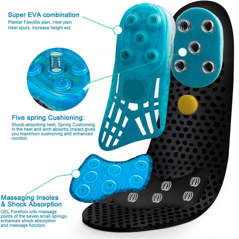 Cloud Soles for Men Women, Silica Gel Sport Shoe Insole, Spring Cushioning Shock Absorption Shoe Insert,Forefoot Enhances Massaging Insoles,Planta...