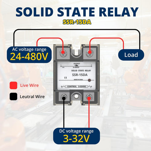 SSR-15DA Solid State Relay DC to AC, Input 3-32VDC to Output 24-480VAC 15A, for Industrial Automation Devices...