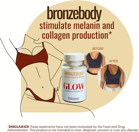 GLOW Capsules Accelerated Tanning Vegan Vitamins A Tocotrienols Antioxidants Melanin Collagen Urucum (ROUCOU, Annatto, Bixin, Urucu) Herbal Supple...