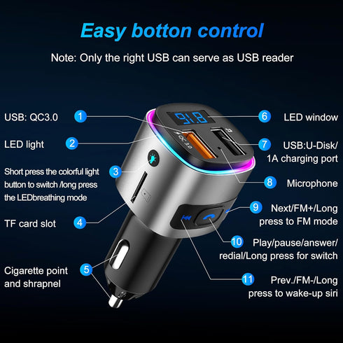 Bluetooth FM Transmitter for Car, SONRU Bluetooth Car Adapter, Wireless FM Radio Transmitter, Support QC3.0 USB Charging, Hands-Free Calling, Siri...