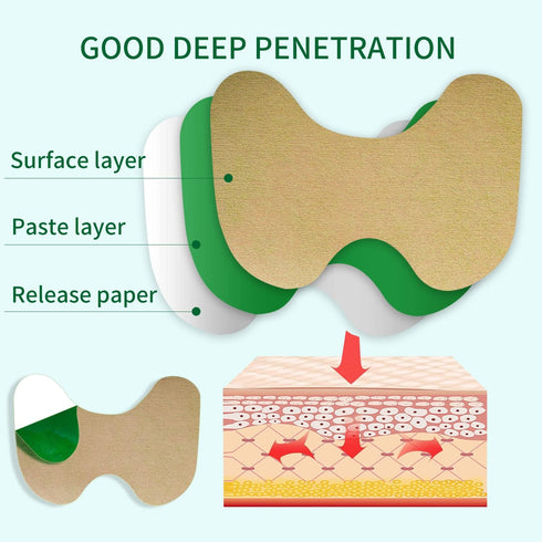 Pain Relief Patches - Extra Strength Knee Pain Relief Patches, Neck & Back - 24 Patches - Fast & Long-Lasting Relief...