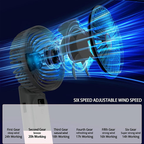 Handheld Fan, Portable Fan, 4000mAh Rechargeable Personal Fan, 180° Foldable Mini Desk Fan with 6 Wind Speed, LCD Digital Display, Lanyard as Neck...