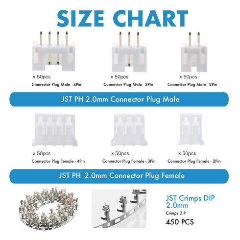JST PH 2.0 mm Pitch 2-Pin/3-Pin/4-Pin JST Wiring Connecting IC Male Plugs, Female Sockets Housing and T-Shaped Crimp Terminal Kit. 150 Sets/750 Pi...