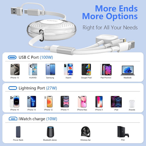 100W Multi Charging Cable for Apple Watch Charger, iPhone 15 Retractable Charging Cable with Type C 100W+IP 27W+iWatch Charger Retractable Phone C...