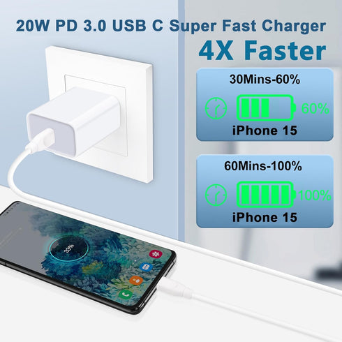 USB C Wall Charger Fast Charging Adapter for iPhone 15/15 Pro/15 Pro Max/15 Plus/14 Pro Max/13 Pro Max/12 Mini/SE, 20W PD 3.0 Quick Charger Block ...