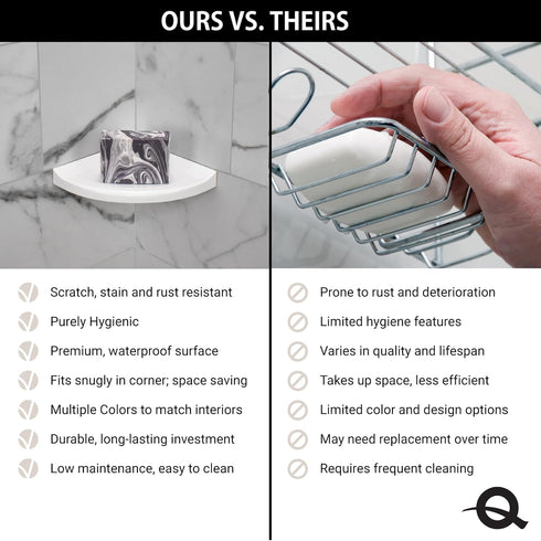 Questech 5" Soap Dish, Corner Shelf for Inside Shower, Retrofit Shower Organizer for Tiled Walls, Corner Soap Holder Bathroom Accessories, Metro F...