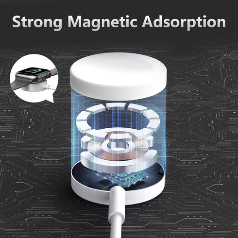???????? ???????????????? Fast Charger Magnetic for Apple Watch, 3FT USB C for iWatch Magnetic Charging Cable with Max 20W PD Power Adapter Compat...