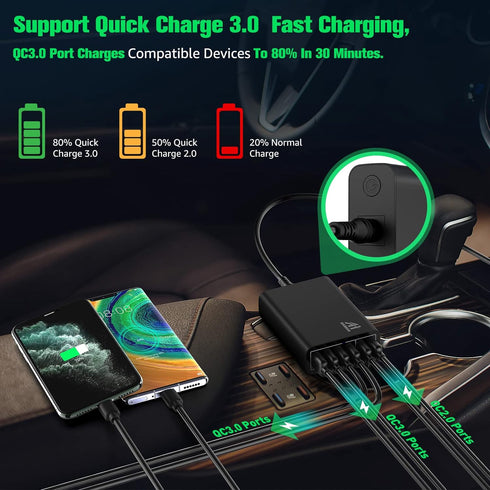 Multi Ports USB Car Charger, 96W 6 Port QC3.0 Fast Adapter Multiple Ports, with Four Quick Charge 3.0 Port, 12V-24V Multi Device Cigarette Lighter...