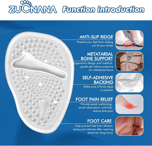 Ball of Foot Cushions, Metatarsal Pads Women (2 Pairs), Non-Slip Heel Inserts for Women, Gel Heel Cushions for Foot Pain Relief and Comfort | One ...