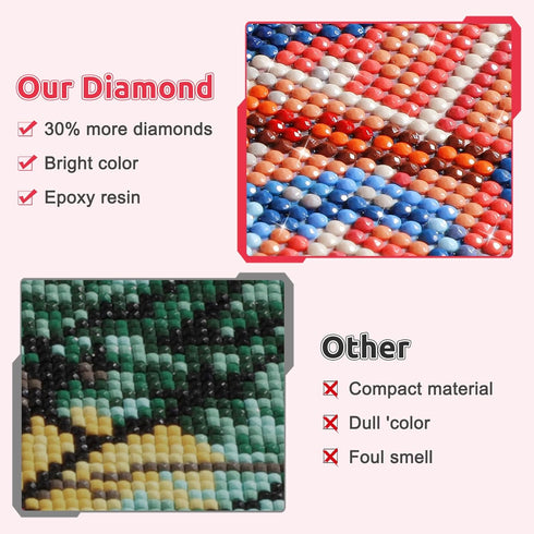 EOBROMD Landscape Diamond Art Painting Kits for Adults, 5D Forest Trail Diamond Art Painting Kits for Beginners, DIY Paint Picture with Full Drill...