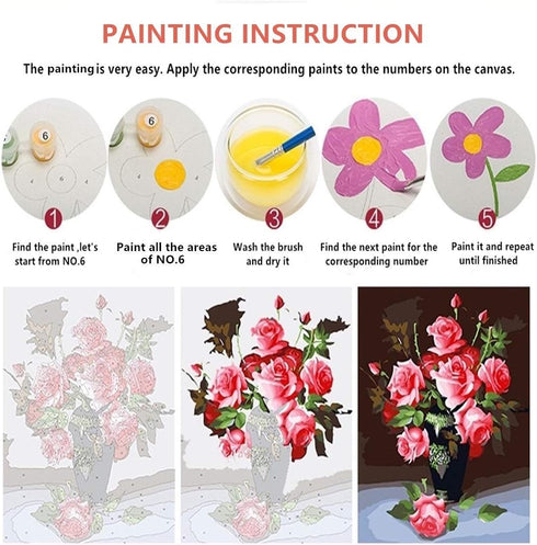 LVIITIS Acrylic Paint by Number Easy for Adults Kids Beginner, Drawing Paintwork with Paintbrushes,Arts Craft Home Wall Decor,Acrylic Pigment-Butt...