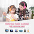 Kids Headphones 2 Pack for School Classroom K-12, Durable Wired Student Computer Online Learning Headset for Laptop Library Airplane and Travel (P...