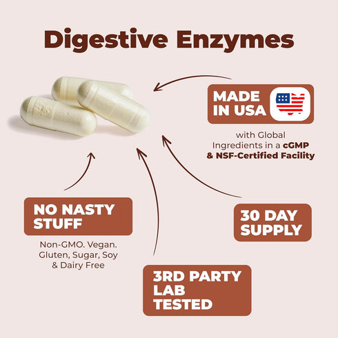Digestive Enzymes - Probiotic Multi Enzyme (Enzimas Digestivas) - Digestive Supplements with Unique Makzyme-Pro Formula - Advanced Enzymes for Dig...