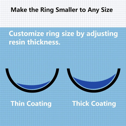 Eco-Friendly Innovative Ring Size Adjuster Adhesive with UV Light- Adjusts Any Ring Size, Easy Application & Removal, Ring Size Adjuster for Loose...