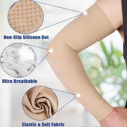 Arm Compression Sleeve for Men Women(Single), 20-30 mmhg Full Arm Support, Graduated Compression Arm Brace for Pain Relief, Swelling, Edema, Post ...