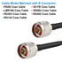 N Male Plug Crimp Coax Connector Adapter for RG58 LMR195 KSR195 RG400 3D-FB Cable (10 Pack)...