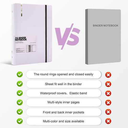 CAGIE A5 Binder 6 Ring Binder Notebook with Dividers Refillable Planner Binder with Pockets, A5 Refill Paper Include Planning Square Ruled and Dot...