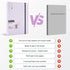 CAGIE A5 Binder 6 Ring Binder Notebook with Dividers Refillable Planner Binder with Pockets, A5 Refill Paper Include Planning Square Ruled and Dot...