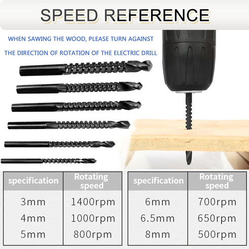 JONMON Titanium Coated HSS Twist Drill Bits - 3-8mm Serrated Side Cutting Tap Spiral Saw Grooving Drill Bit Hole Holesaw Tool for Carpenter Woodwo...