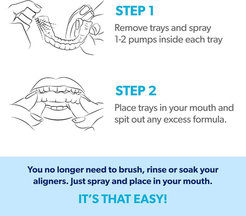EverSmile AlignerFresh Cleaning Spray for Invisalign and All Clear Aligners and Retainers – On-the-Go Cleaning & Teeth Whitening, Kills Bacteria, ...