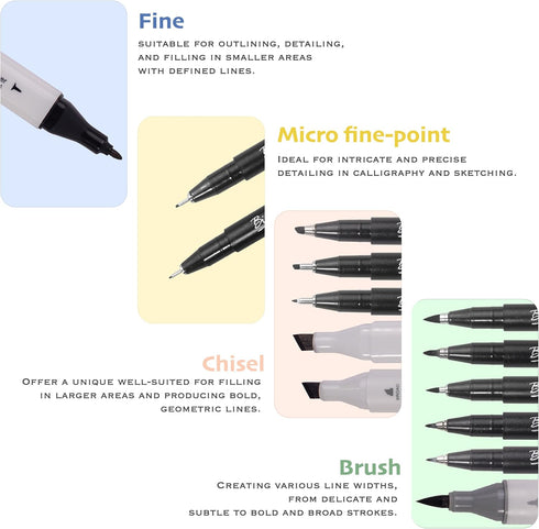 Bianyo Micro Drawing Pens Art Supplies - 10 Assorted Art Pens + 2 Black Art Markers, Upgraded Pigment Water-Resistant Archival Ink, Bonus Pouch Ba...