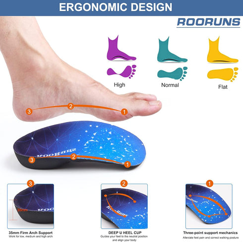 RooRuns Plantar Fasciitis 3/4 Length Insoles for Men Women, High Arch Support Orthotic Shoe Inserts for Work Boots, Flat Feet, Over-Pronation, Sup...