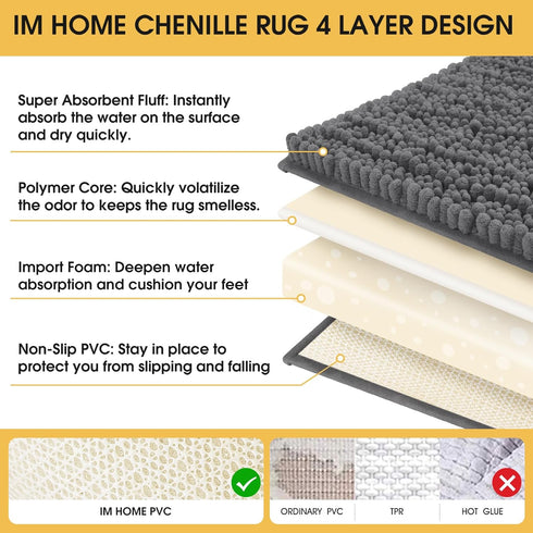 Upgrade Luxury Grey Bathroom Rug Mat Gray 20"x32", Ultra Soft Thick Absorbent Bath Mats, Non Slip Chenille Toilet Mat for Bathroom, Bedroom, Kitch...
