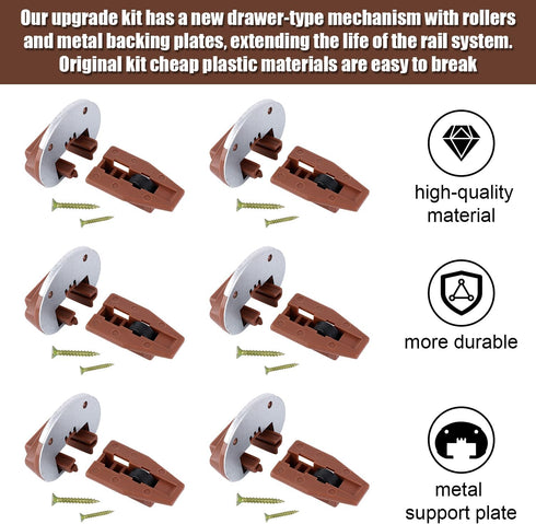 6 Sets Drawer Guide Kit, for Kenlin Rite-Trak II Enhanced Commercial Slide-in Drawer Slides Replacement Dresser Drawer Slides Repair Kit with Meta...