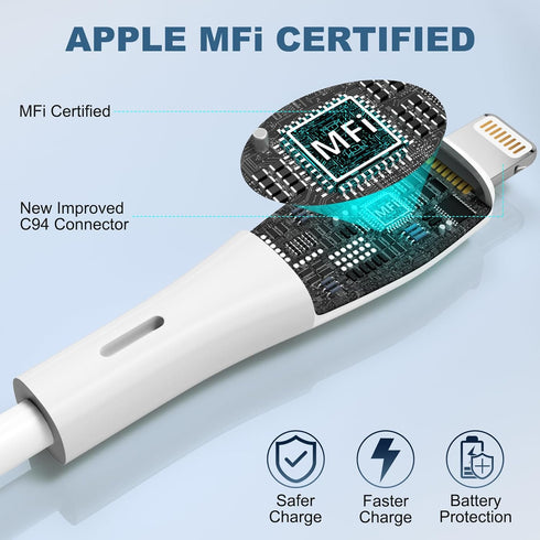 iPhone Charger Apple MFI Certified 3 Pack Lightning Cable 6 FT Fast Charging iPhone Charger Cord iPhone Charging Cable Compatible with iPhone 14/1...