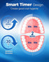 Rotating Electric Toothbrush for Adults with 8 Brush Heads (2 Types), 4 Modes Deep Clean Electric Toothbrush with Rechargeable Power and 2 Min Sma...