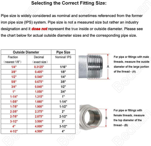 Beduan Pneumatic Male Straight PC 5/16 Inch Tube OD x 1/8 Inch Thread Push to Connect Fittings...