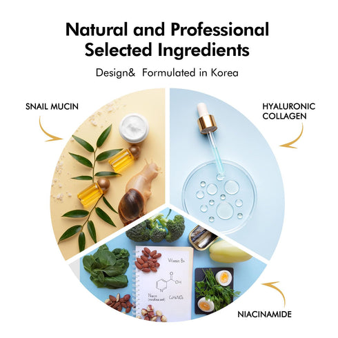 Snail Mucin Serum Skincare Moisturizer: Korean skin care for face - Advanced Snail Mucin power essence with 97% Snail Mucin Niacinamide Hyaluronic...